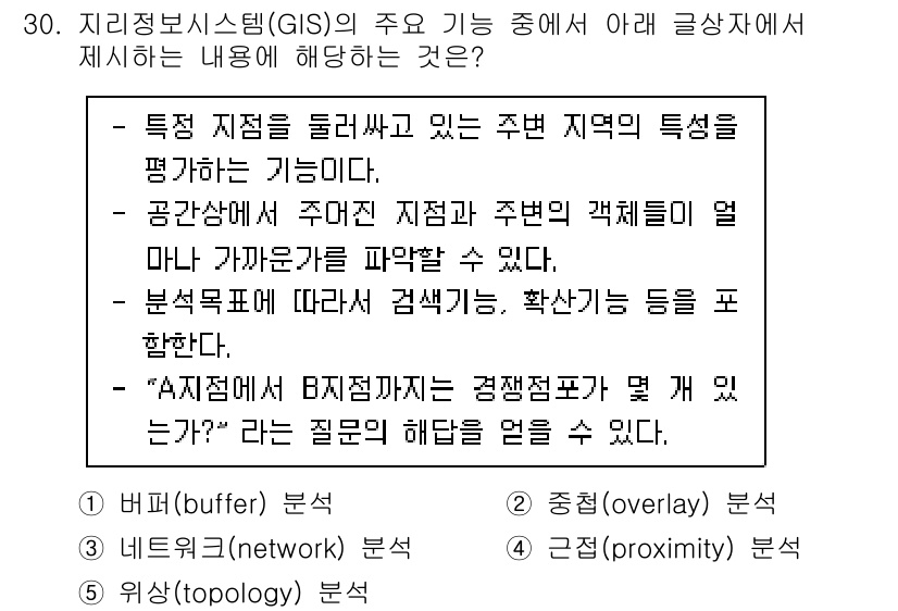 유통관리사_2급 2025년 30번 - . 

정답인 이유는 GIS의 주요 기능 중 하나가 공간 데이터를 분석하... 에 관한 핵심 기출문제