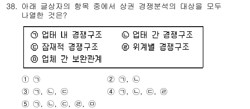 유통관리사_2급 2025년 38번 - 정답은 5번 '업체 간 보완관계'입니다. 이는 경쟁 분석의 측면에서 업체... 에 관한 핵심 기출문제