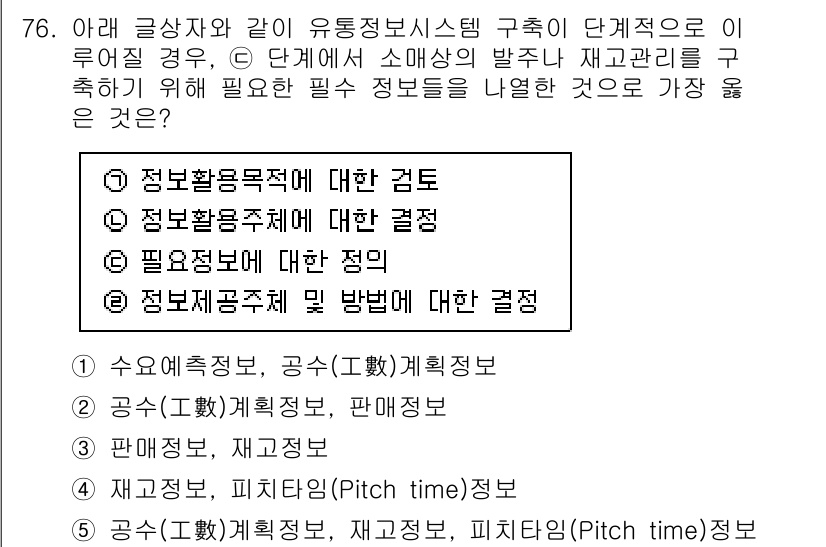 유통관리사_2급 2025년 76번 - 정보공유 측면에서 재고 관리는 효율적인 유통관리를 위해 필수적입니다. 따... 에 관한 핵심 기출문제