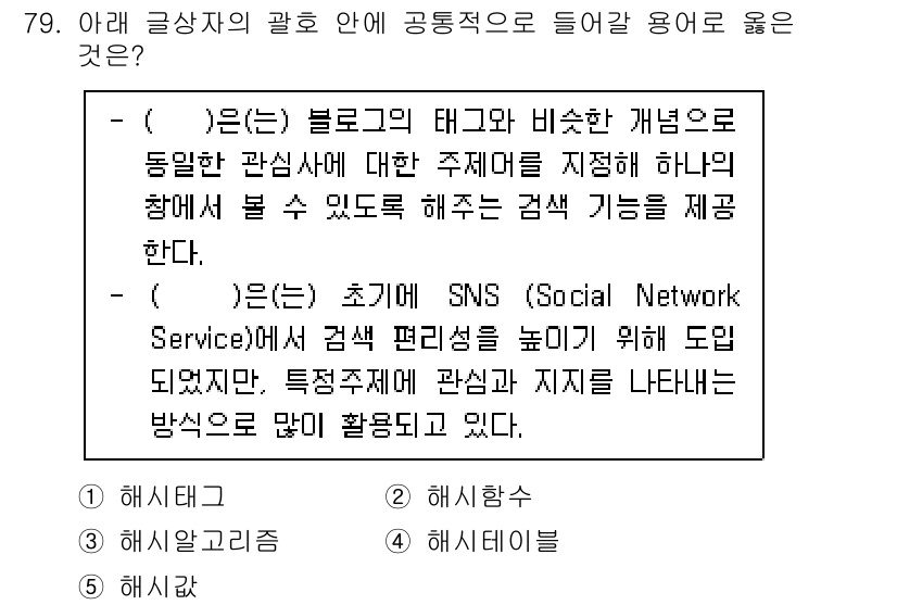 유통관리사_2급 2025년 79번 - . 

정답인 이유는 블로그가 특정 주제에 대한 콘텐츠를 제공하여 검색 ... 에 관한 핵심 기출문제