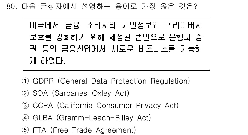 유통관리사_2급 2025년 80번 - 정답은 4번 CCPA입니다. CCPA는 캘리포니아주에서 시행되는 개인정보... 에 관한 핵심 기출문제
