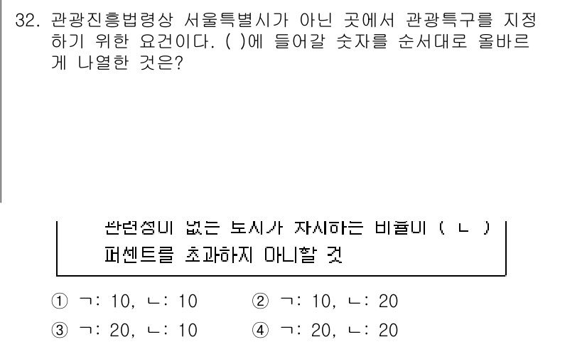 국내여행안내사_1차 2025년 32번 - 해설: 서울특별시는 많은 관광 특색이 있지만, 관광흥법령상 지정된 다른 ... 에 관한 핵심 기출문제