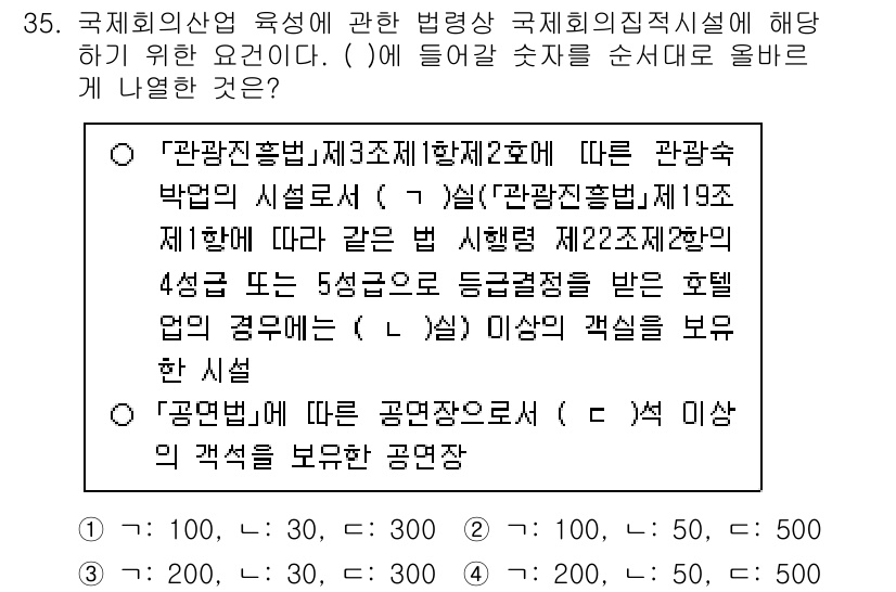 국내여행안내사_1차 2025년 35번 - 국제회의 산업 육성 관련 법령의 목적은 국내 여행의 활성화를 통해 관광객... 에 관한 핵심 기출문제