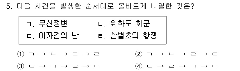 국내여행안내사_1차 2025년 5번 - 정답 3번은 '무신정변'입니다. 무신정변은 1170년에 발생하여 권력을 ... 에 관한 핵심 기출문제