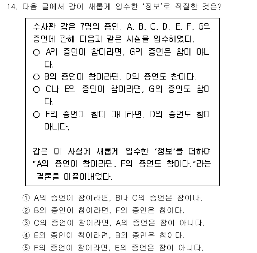 PSAT_언어논리 2025년 14번 - 주어진 진술에 따르면, A의 조건이 참이라면 E와 F는 함께 참일 수 없... 에 관한 핵심 기출문제