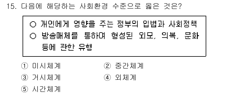 사회복지사_1급(1교시)(구) 2025년 15번 - . 방송매체를 통해서 형성된 외모, 의복, 문화에 관한 유행은 사회환경의... 에 관한 핵심 기출문제