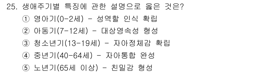 사회복지사_1급(1교시)(구) 2025년 25번 - . 청소년기(13-19세)는 자아정체감 형성이 중요한 시기로, 이 시기에... 에 관한 핵심 기출문제