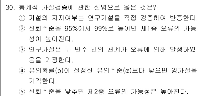 사회복지사_1급(1교시) 2025년 30번 - 정답 4번은 유의확률(p-value)의 정의를 잘못 설명하고 있기 때문입... 에 관한 핵심 기출문제