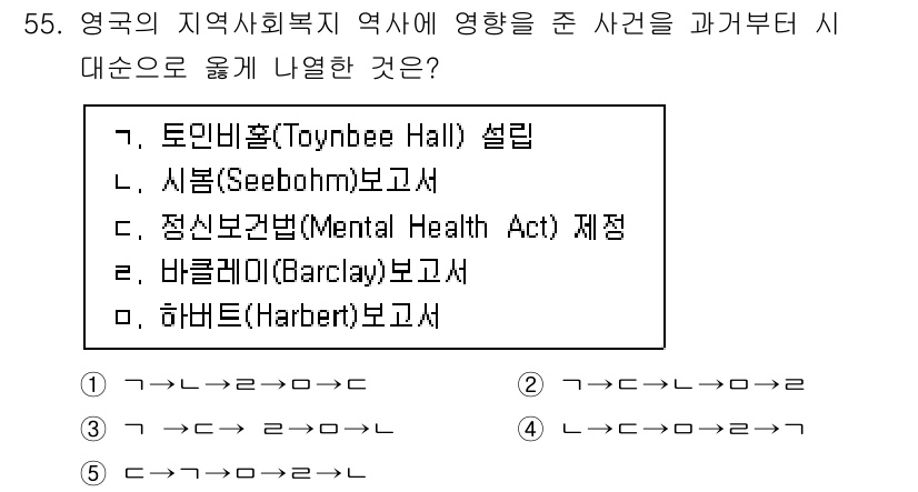 사회복지사_1급(2교시)(구) 2025년 55번 - 정답은 2번, 정신건강법(Mental Health Act) 제정이다. 영... 에 관한 핵심 기출문제