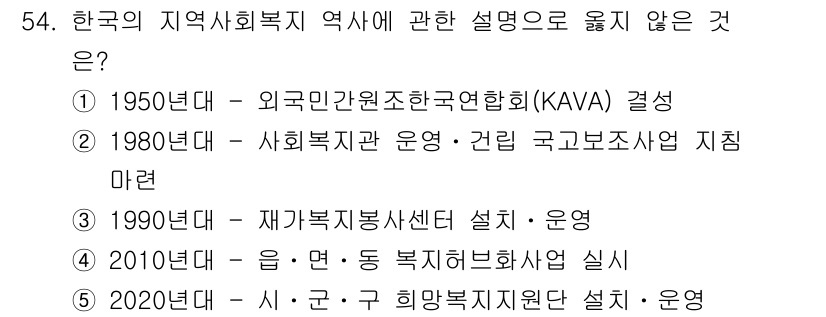 사회복지사_1급(2교시) 2025년 54번 - 2020년 '아동·인권 희망복지지원단' 설립은 특정 연도가 아닌 프로그램... 에 관한 핵심 기출문제