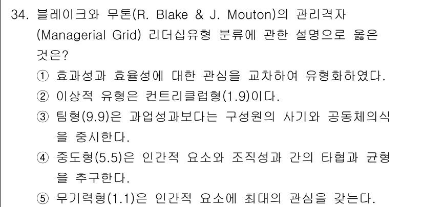 사회복지사_1급(3교시)(구) 2025년 34번 - 무기력 형(1.1)은 관리자가 사람이나 목표에 대한 관심이 전혀 없는 상... 에 관한 핵심 기출문제