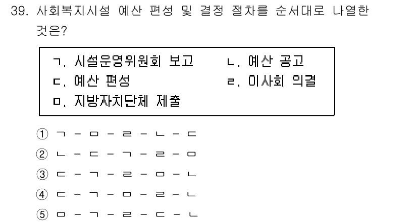 사회복지사_1급(3교시) 2025년 39번 - 사회복지시설 예산 편성과 결정 절차에서, 예산 광고가 가장 먼저 필요한 ... 에 관한 핵심 기출문제