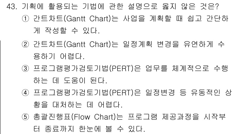 사회복지사_1급(3교시) 2025년 43번 - Gantt 차트는 일정 관리 도구로, 프로젝트의 진척 상황을 시각적으로 ... 에 관한 핵심 기출문제
