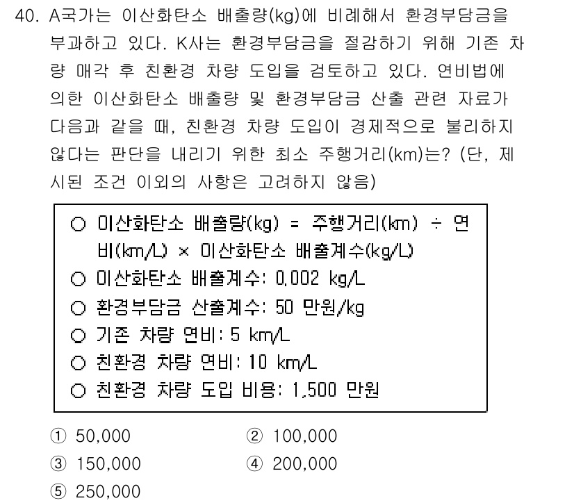 물류관리사_1교시 2025년 40번 - 주어진 문제에서 이산화탄소 배출량은 주행 거리와 차량의 배출 계수를 곱하... 에 관한 핵심 기출문제