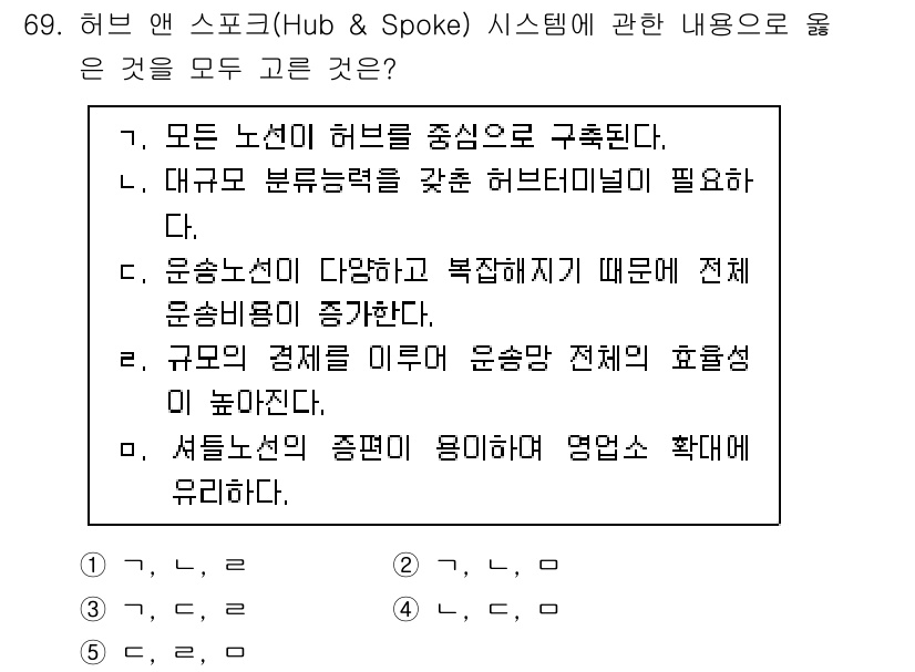 물류관리사_1교시 2025년 69번 - 1. 허브 앤 스포크 시스템은 중앙 허브를 중심으로 분산된 지역 노선들 ... 에 관한 핵심 기출문제