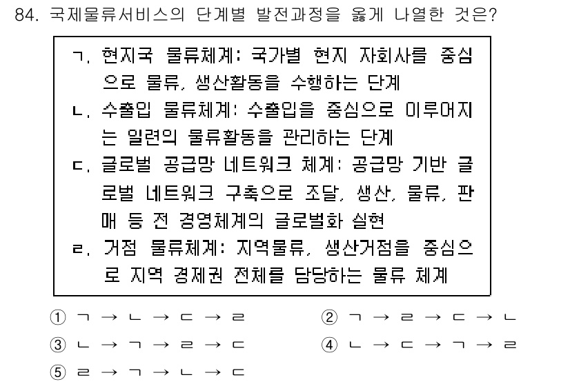 물류관리사_1교시 2025년 84번 - 번

현대 글로벌 물류망은 국가 간 자율성을 중시하며, 생산과 소비 활동... 에 관한 핵심 기출문제