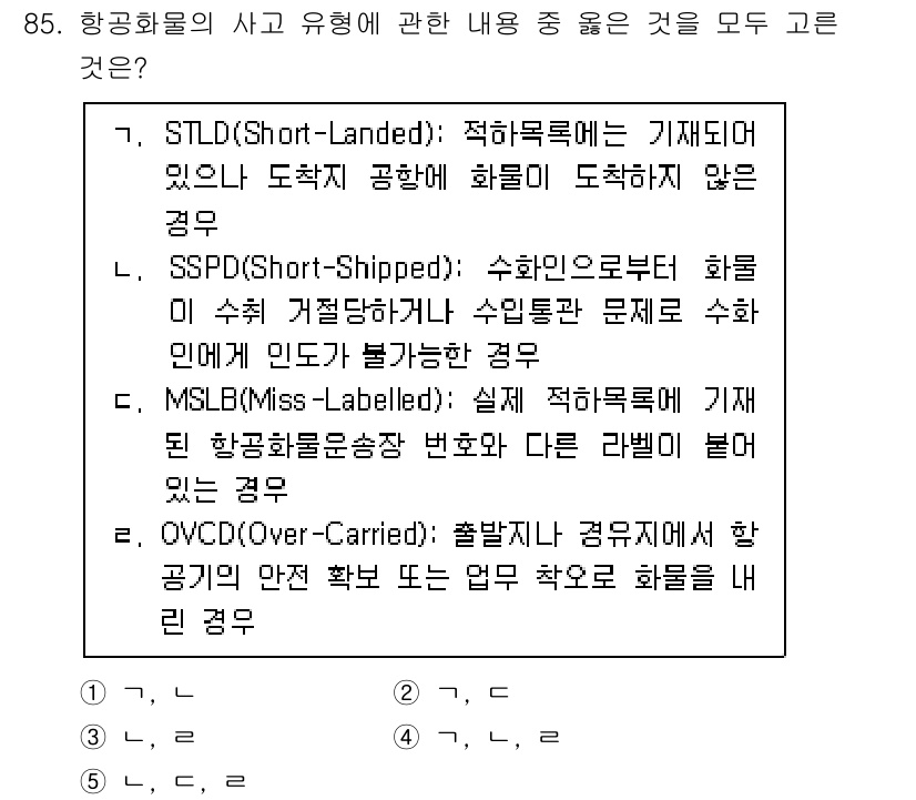 물류관리사_1교시 2025년 85번 - STLD는 적하목록에 화물이 명시되어 있지만, 최종 목적지에 도착하지 않... 에 관한 핵심 기출문제
