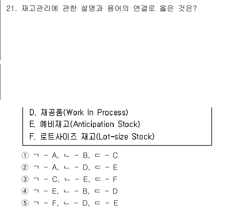 물류관리사_2교시 2025년 21번 - . 

재고관리에서 재공품(Work In Process)은 제조 과정 중... 에 관한 핵심 기출문제
