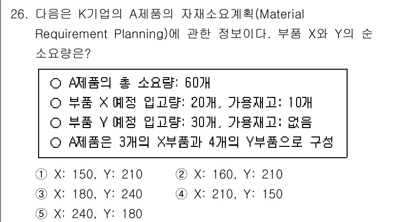 물류관리사_2교시 2025년 26번 - 부품 Y의 순서량을 결정하기 위해 부품 X와 Y의 요구량을 정확히 파악해... 에 관한 핵심 기출문제