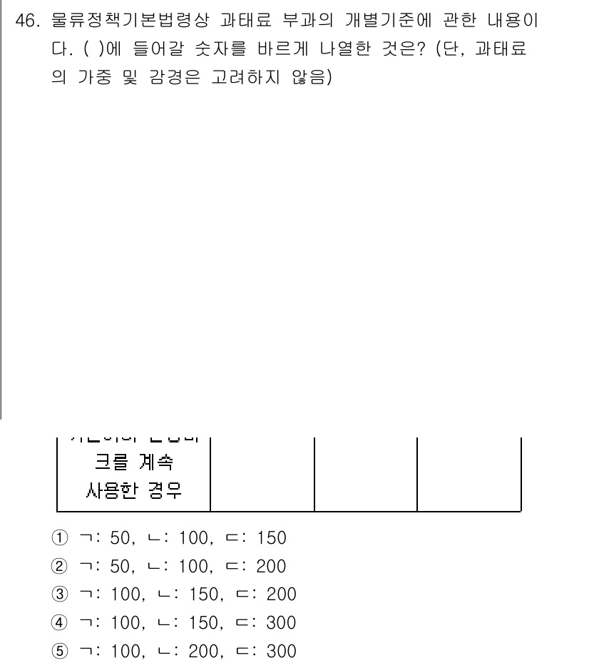 물류관리사_2교시 2025년 46번 - 문제에서 물류 관리의 기본 원칙인 재고, 주문, 공급망 관리를 확인하는 ... 에 관한 핵심 기출문제