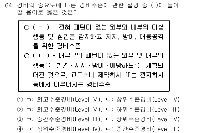 경비지도사_1차(법학개론,민간경비론) 2024년 64번 - . 경비의 중요도에 따른 경비 수준은 상황에 맞게 효율적으로 배치되어야 ... 에 관한 핵심 기출문제