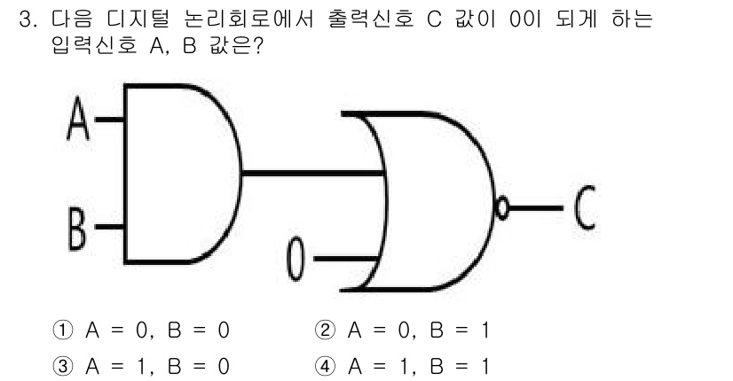 경비지도사_2차(기계경비개론) 2024년 3번 - 해당 자격증의 핵심 개념을 묻는 객관식 문제