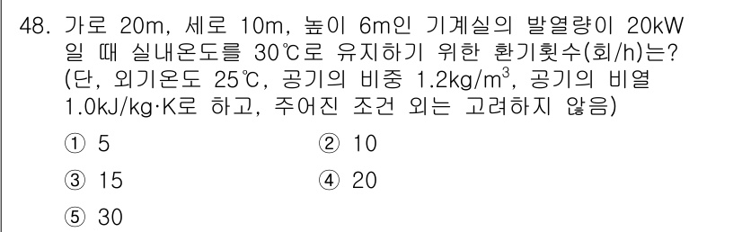 주택관리사보_2차 2025년 48번 - 주어진 조건에서 열부하(Q)는 기기의 발전량과 실내에서 필요한 온도를 유... 에 관한 핵심 기출문제