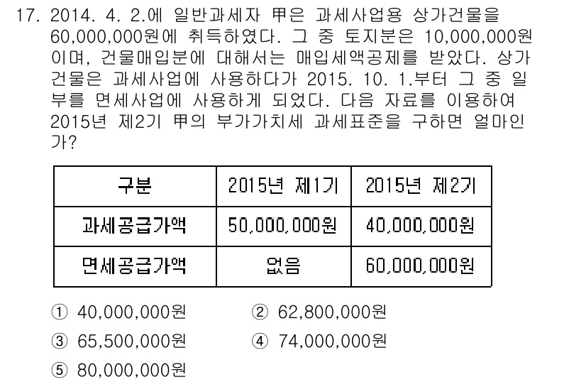 관세사_내국소비세법 2016년 17번 - 2015년 제2기 면세공급가액이 없으므로, 과세공급가액이 40,000,0... 에 관한 핵심 기출문제