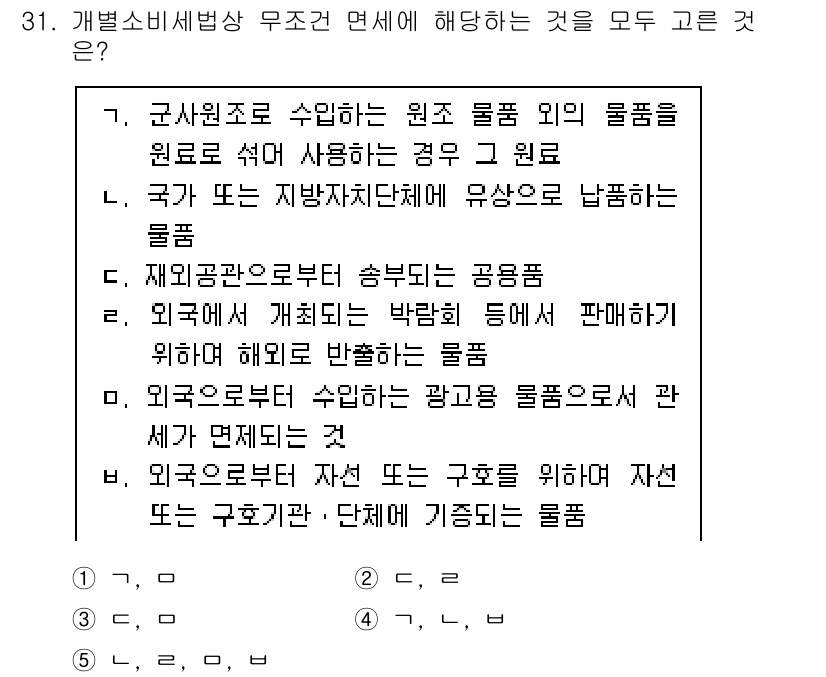 관세사_내국소비세법 2016년 31번 - 내국소비세법에 따르면 외국에서 수입된 물품은 소비세가 부과되며, 특히 해... 에 관한 핵심 기출문제
