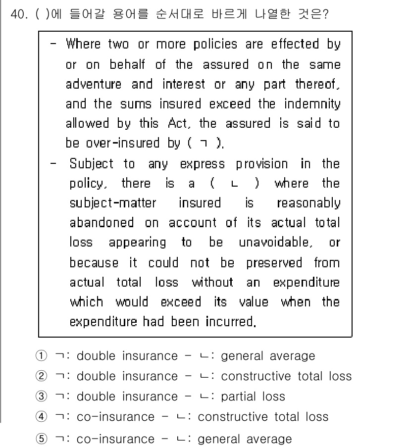 관세사_무역영어 2016년 41번 - 해당 자격증의 핵심 개념을 묻는 객관식 문제