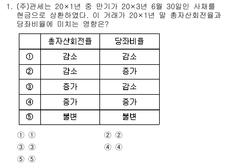 관세사_회계학 2015년 1번 - 문제에서 제시된 거래는 총자산사회전환과 당좌비율에 영향을 미친다. 현금 ... 에 관한 핵심 기출문제
