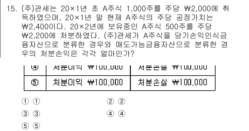관세사_회계학 2015년 15번 - 정답이 1인 이유는, (주)관세사가 20×1년 동안 1,000주를 매입하... 에 관한 핵심 기출문제