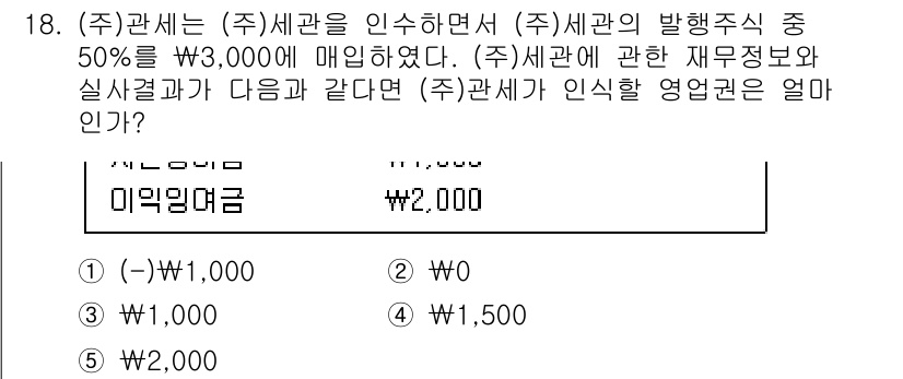 관세사_회계학 2015년 18번 - (주)관세사는 (주)세관의 발행주식 중 50%를 매입함으로써 (주)세관에... 에 관한 핵심 기출문제
