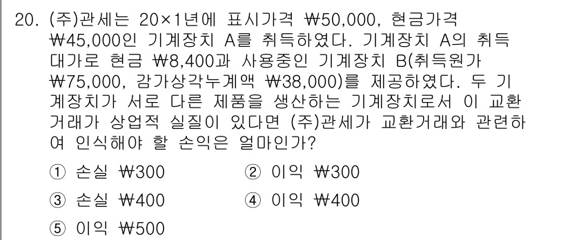 관세사_회계학 2015년 20번 - 주어진 문제는 가산세 적용과 기장방법에 따른 손익 계산을 요구합니다. 기... 에 관한 핵심 기출문제