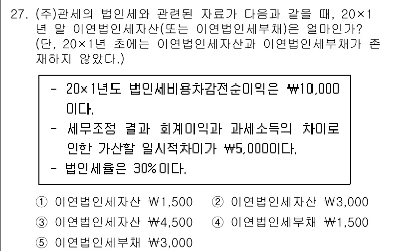 관세사_회계학 2015년 27번 - 문제의 조건에 따라 법인세 과세소득은 세무조정 결과와 회계익의 차이를 반... 에 관한 핵심 기출문제
