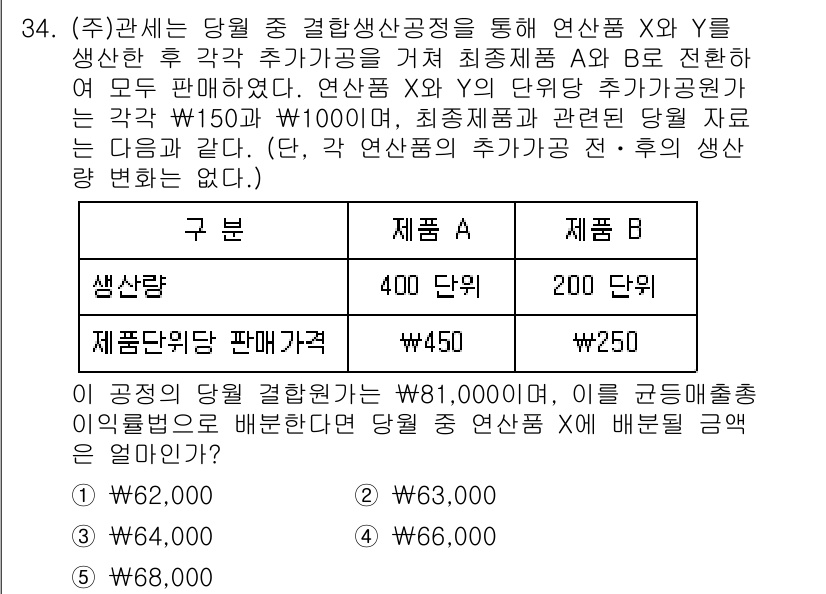 관세사_회계학 2015년 34번 - 연산품 X와 Y의 제조원가는 각각 150,000원과 100,000원으로,... 에 관한 핵심 기출문제