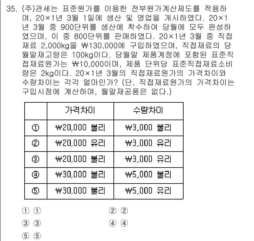 관세사_회계학 2015년 35번 - 이 문제는 거래의 성격에 따라 매입세액 공제가 가능한지 여부를 판단해야 ... 에 관한 핵심 기출문제