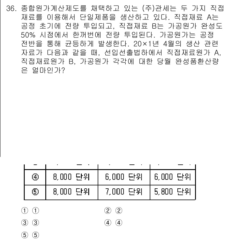 관세사_회계학 2015년 36번 - 문제에서 제시한 과세표준에 따르면, 직접재료 A와 B를 결합하여 생산된 ... 에 관한 핵심 기출문제