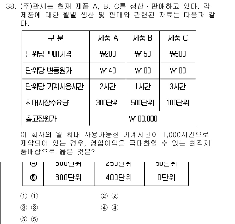 관세사_회계학 2015년 38번 - 회사는 정액가 방식으로 기계이익이 1,000,000원으로 설정되어 있으며... 에 관한 핵심 기출문제