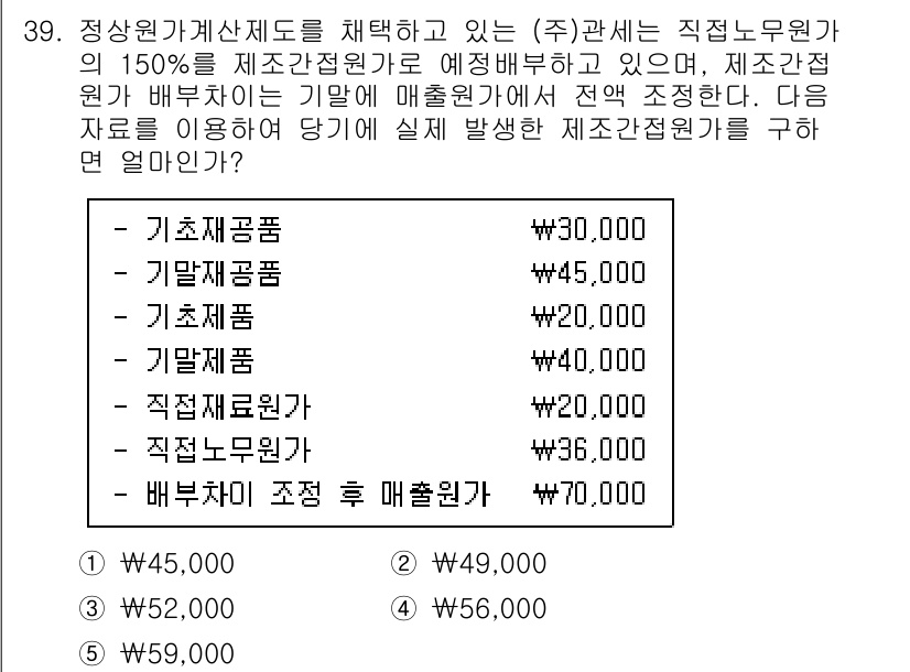 관세사_회계학 2015년 39번 - 제작 완료 후 매출액은 직접 노무원가와 재료비를 더한 총 비용에 기반하여... 에 관한 핵심 기출문제