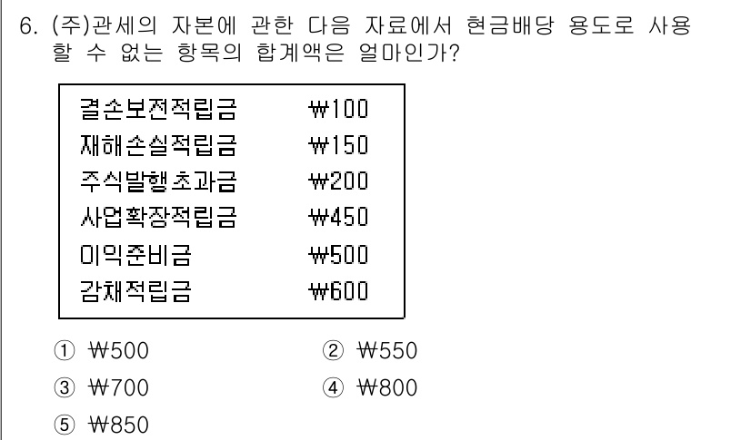 관세사_회계학 2015년 6번 - 문제에서 주어진 항목들은 자본의 구성 요소로, 각 항목에 명시된 금액을 ... 에 관한 핵심 기출문제