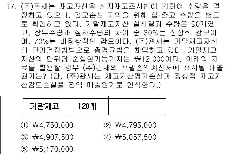 관세사_회계학 2016년 17번 - 이유는 기업재고는 회계 기준에 따라 구매 원가를 기준으로 평가되며, 주어... 에 관한 핵심 기출문제
