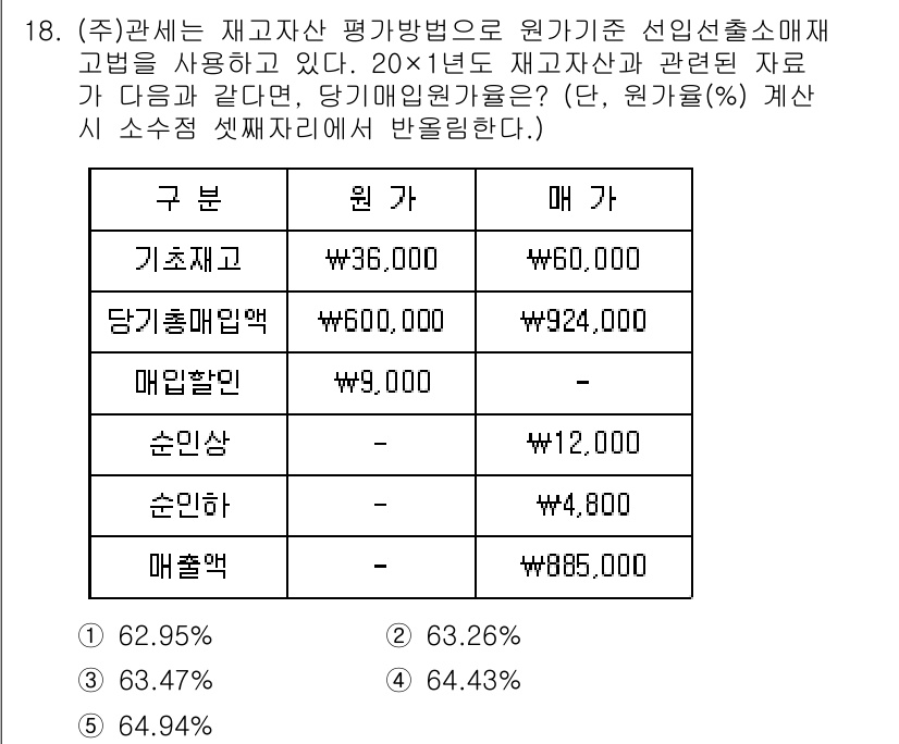 관세사_회계학 2016년 18번 - 이 문제에서 당기매출원가를 계산하기 위해서는 기초재고와 매입액을 합산한 ... 에 관한 핵심 기출문제