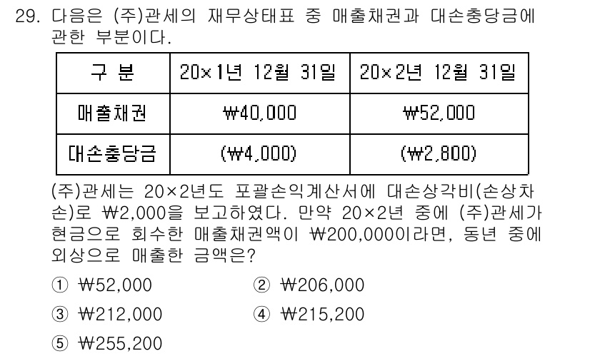 관세사_회계학 2016년 29번 - 문제에서 주어진 매출채권과 대손충당금의 금액을 각각 확인해야 합니다. 매... 에 관한 핵심 기출문제