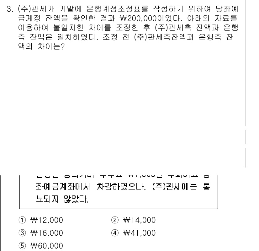 관세사_회계학 2016년 3번 - 해설: (주)관세사가 은행계좌의 잔액을 $200,000로 작성하였고, 그... 에 관한 핵심 기출문제