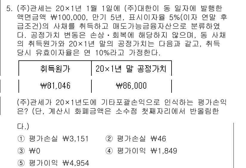 관세사_회계학 2016년 5번 - 공사비와 관련된 상황에서 취득가액은 20X1년도의 매입세액을 포함하여 계... 에 관한 핵심 기출문제