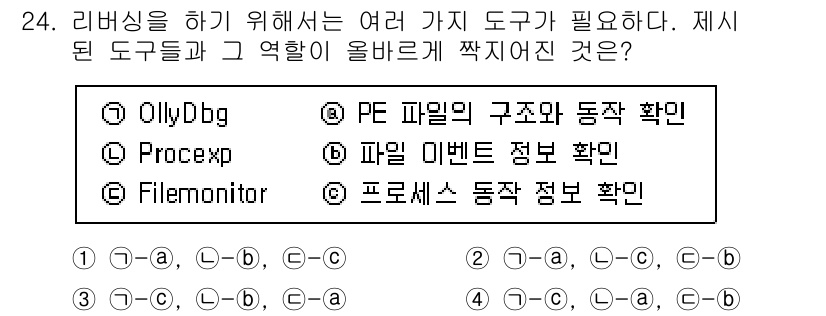 정보보안기사 2023년 24번 - 리버싱을 위해서는 프로그램의 동작을 분석하고 이해할 수 있는 도구가 필요... 에 관한 핵심 기출문제