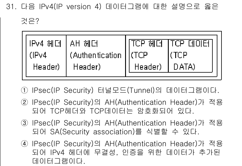 정보보안기사 2023년 31번 - . 

AH 헤더(Authentication Header)는 IPsec(... 에 관한 핵심 기출문제