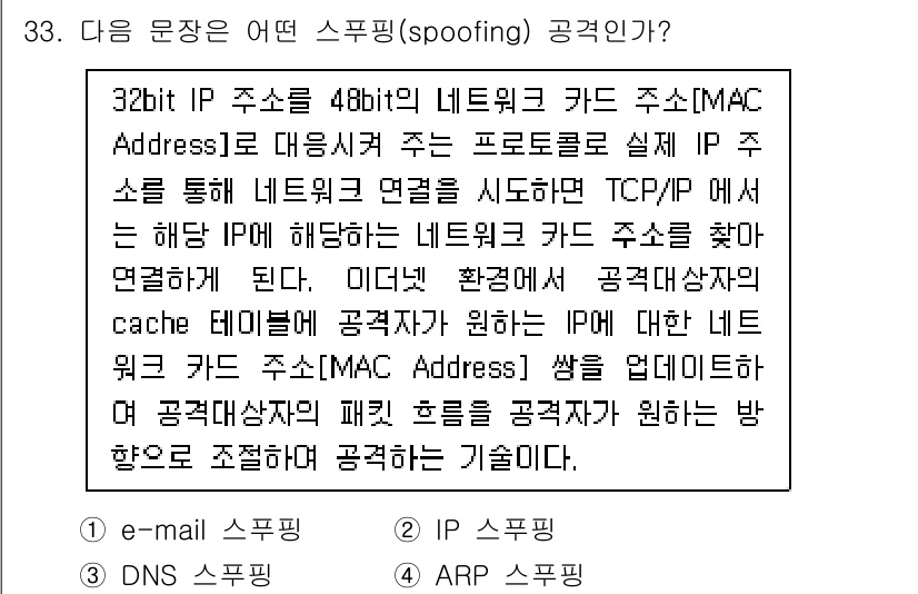 정보보안기사 2023년 33번 - 정답은 4. ARP 스푸핑입니다. ARP 스푸핑은 공격자가 네트워크에서 ... 에 관한 핵심 기출문제