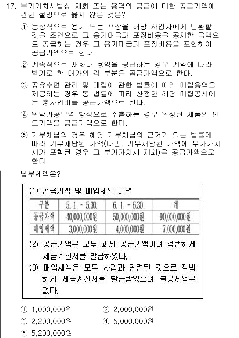 관세사_내국소비세법 2018년 17번 - .

정답인 이유는 공급가액의 합계가 5,000,000원 이하일 때, 부... 에 관한 핵심 기출문제